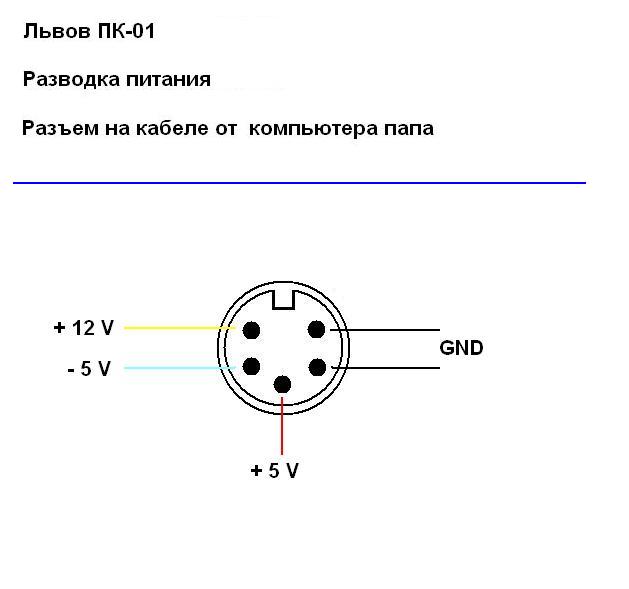 Распиновка провода питания