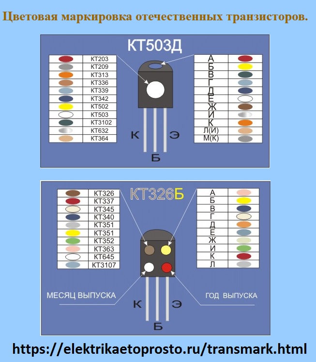 Кт502 кт503 цветовая маркировка